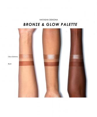 Палетка для лица Natasha Denona - Mini Bronze and Glow