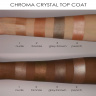 Универсальное топовое покрытие Natasha Denona - Chroma Crystal Top Coat