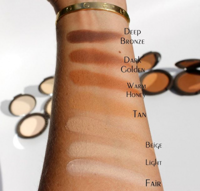 Многофункциональная пудра BECCA - Multi Tasking Perfecting Powder