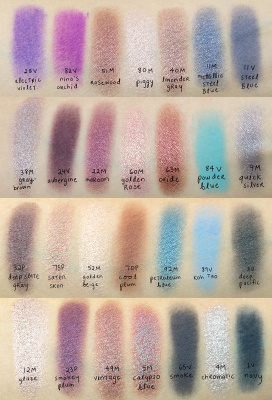 Палетка теней Natasha Denona - Eyeshadow Palette 28