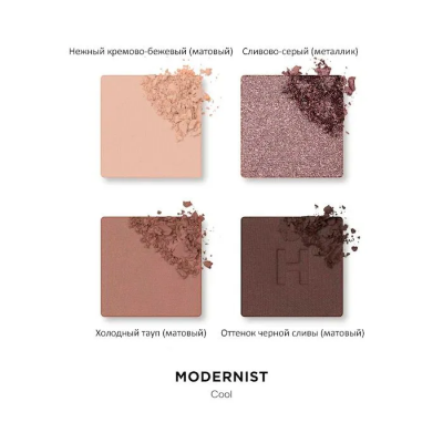 Палетка теней для век Hourglass Curator Eyeshadow Palettes - Modernist