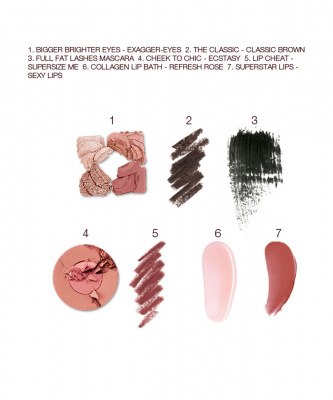 Набор Charlotte Tilbury - The Supermodel Look