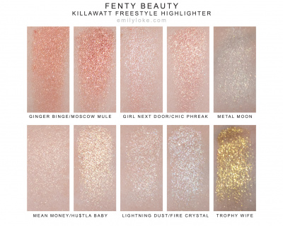 Хайлайтер FENTY BEAUTY - Killawatt Freestyle Highlighter