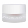 Универсальное топовое покрытие Natasha Denona - Chroma Crystal Top Coat