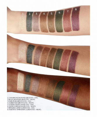 Тени в карандаше Charlotte Tilbury - Colour Chameleon