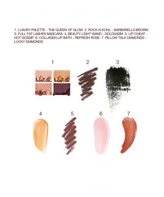 Набор Charlotte Tilbury – The Queen of Glow Look