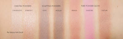 Пудра с эффектом сияния Kevyn Aucoin - The Pure Powder Glow