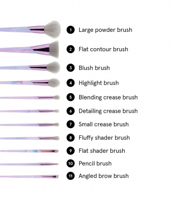 Набор кистей BH Cosmetics - Lavender Luxe Brush Set